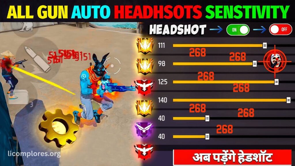 Free Fire Sensitivity Settings for Headshots 2026 Free Fire Sensitivity Settings for Headshots 2026